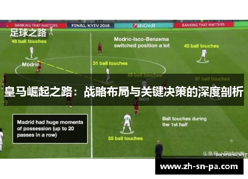 皇马崛起之路：战略布局与关键决策的深度剖析