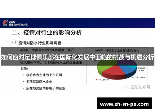 如何应对足球俱乐部在国际化发展中面临的挑战与机遇分析