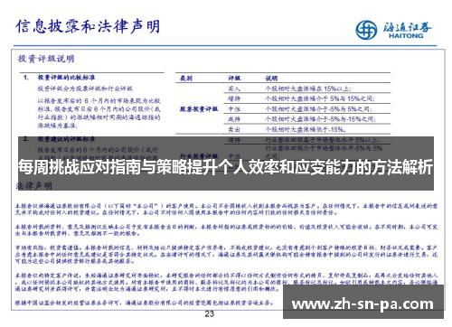 每周挑战应对指南与策略提升个人效率和应变能力的方法解析