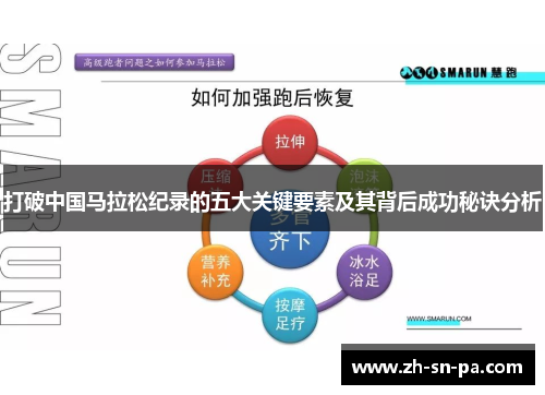 打破中国马拉松纪录的五大关键要素及其背后成功秘诀分析