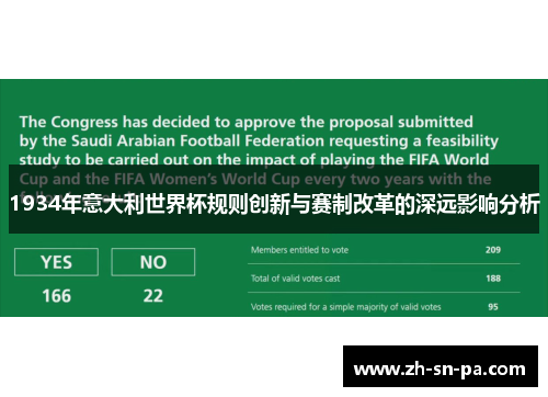1934年意大利世界杯规则创新与赛制改革的深远影响分析