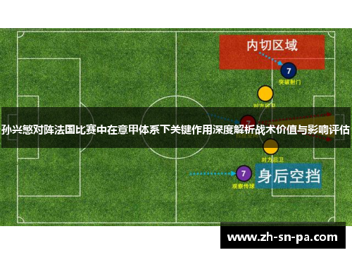 孙兴慜对阵法国比赛中在意甲体系下关键作用深度解析战术价值与影响评估