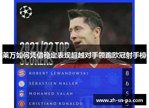 莱万如何凭借稳定表现超越对手领跑欧冠射手榜