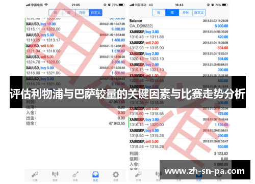 评估利物浦与巴萨较量的关键因素与比赛走势分析
